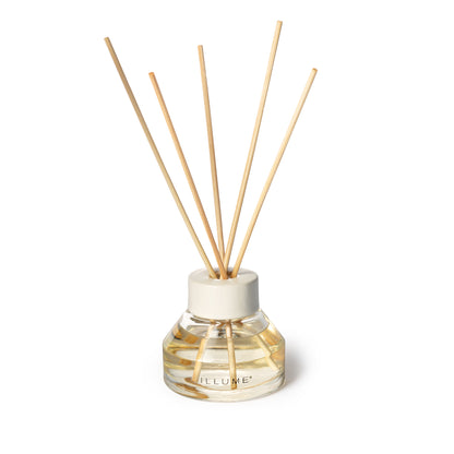 Raumduft Diffuser mit Stäbchen | Coconut Milk Mango